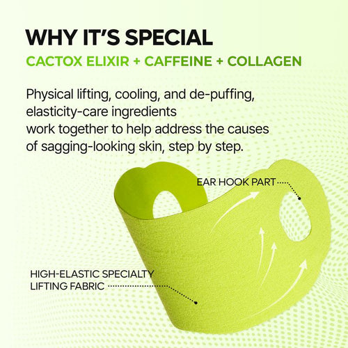 CACTOX V-Line Mask